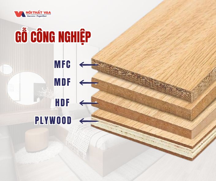 Gỗ công nghiệp dành cho nội thất gỗ hiện đại